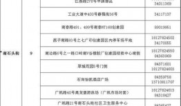 南沙病例爆料视频最新,揭秘病毒变异与防控挑战
